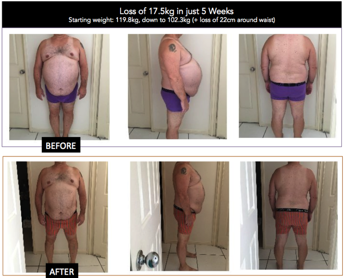 17.5KG LOSS IN JUST 5 WEEKS